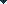 Open Program sort and filter menu